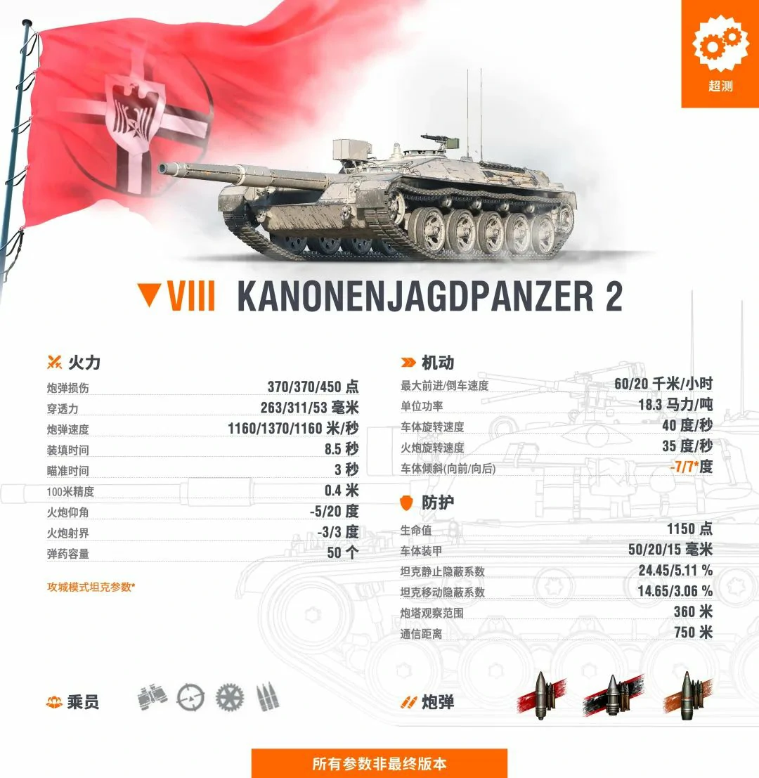 坦克世界,坦克世界