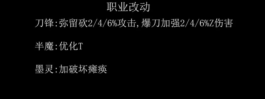 命运方舟,命运方舟