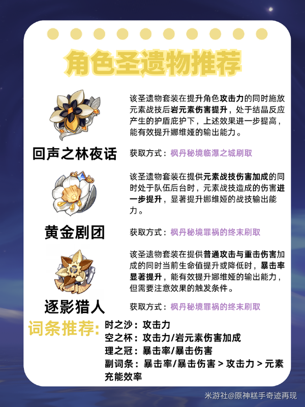 圣遗物配置示例