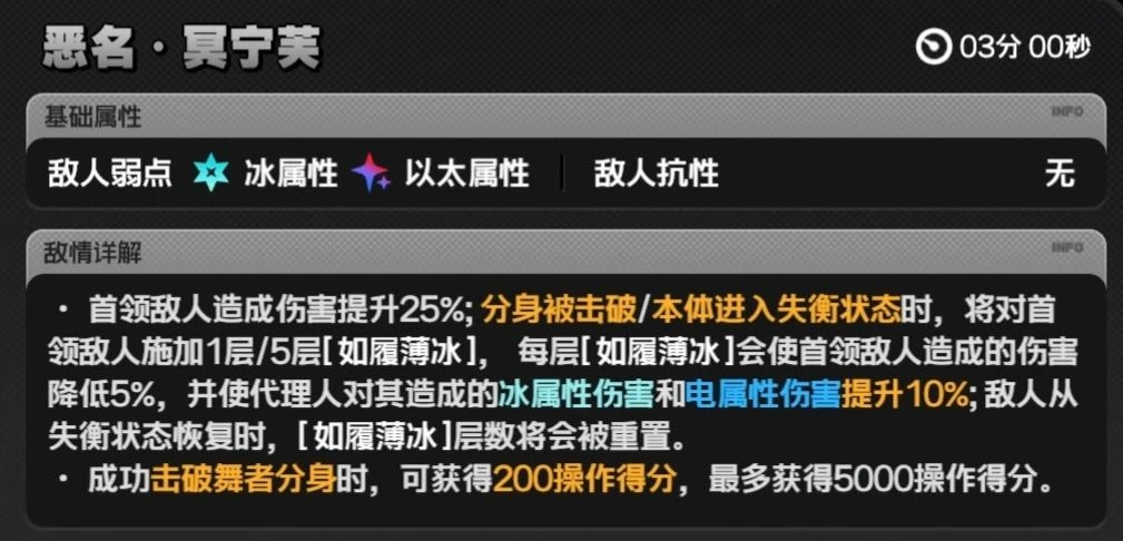 绝区零,绝区零,危局强袭战,冥宁芙,绝区零