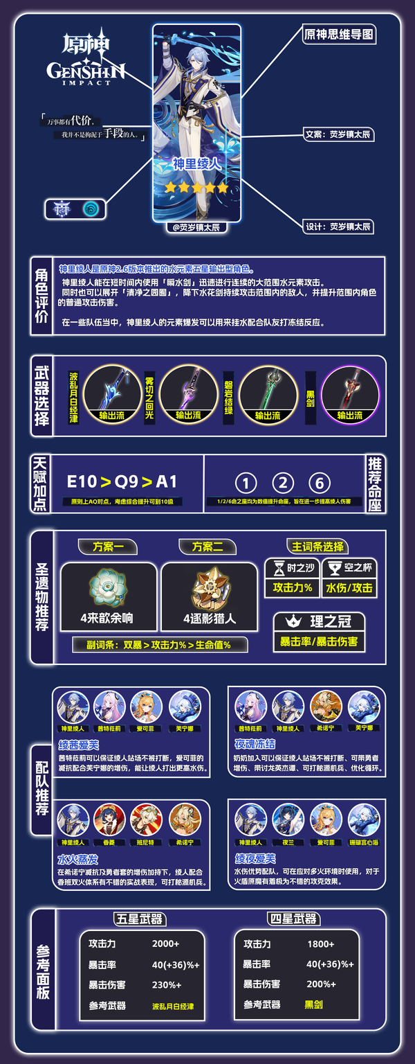 原神,原神,神里绫人,角色攻略,原神