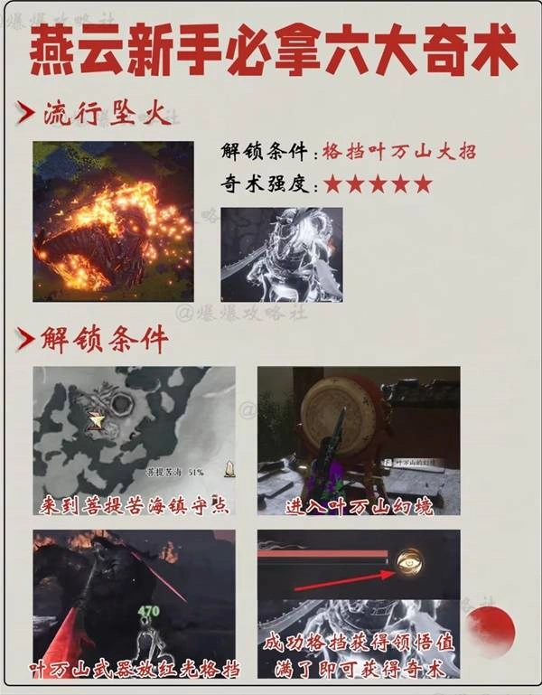 燕云十六声,燕云十六声