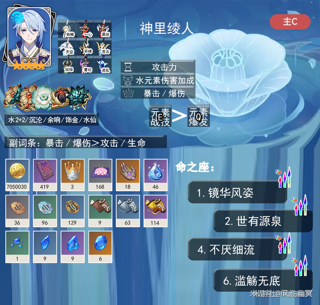 原神,原神,神里绫人,攻略,原神