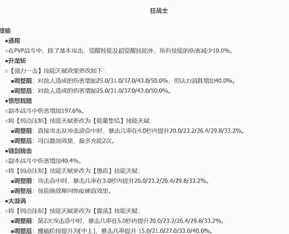 命运方舟,命运方舟