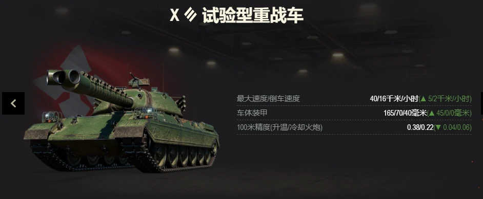 坦克世界,坦克世界