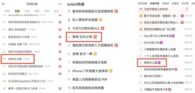 原神,月之篇,剧情走向,原神
