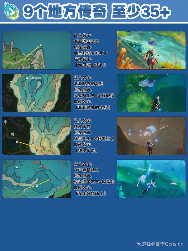 原神,原神,V5.6,原海异种,原神