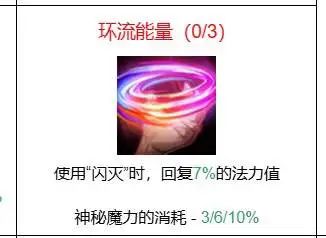 命运方舟,命运方舟