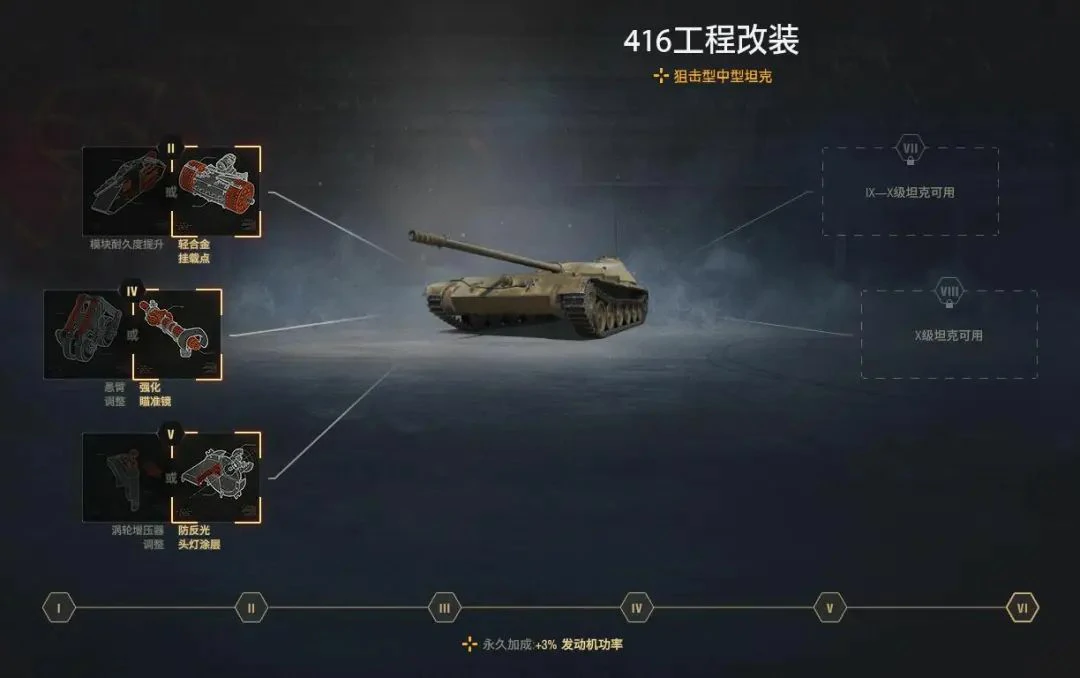 坦克世界,坦克世界