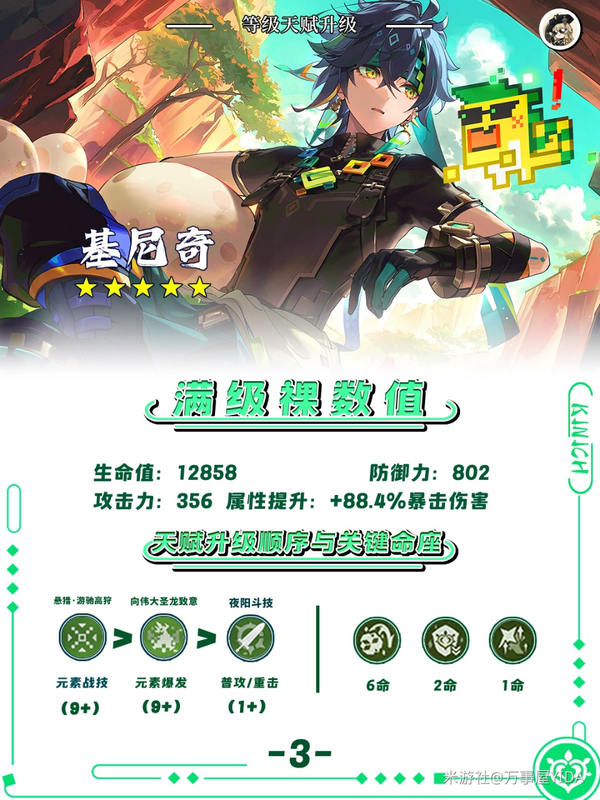 原神,原神,基尼奇,角色攻略,原神