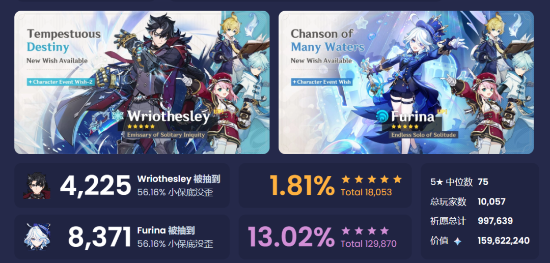 原神,保底道具,芙宁娜,原神