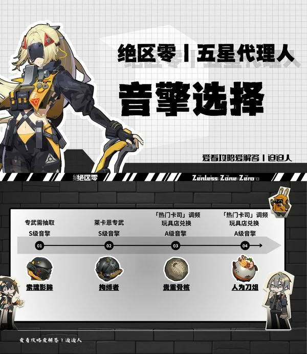 绝区零,扳机,养成攻略,绝区零