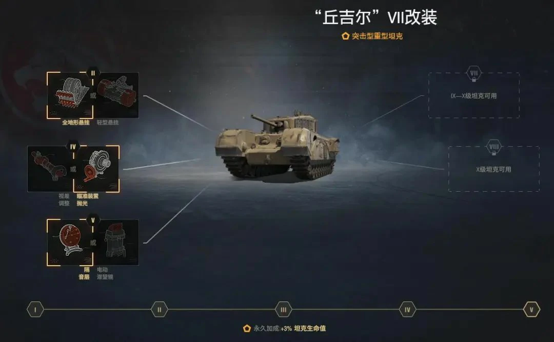 坦克世界,坦克世界