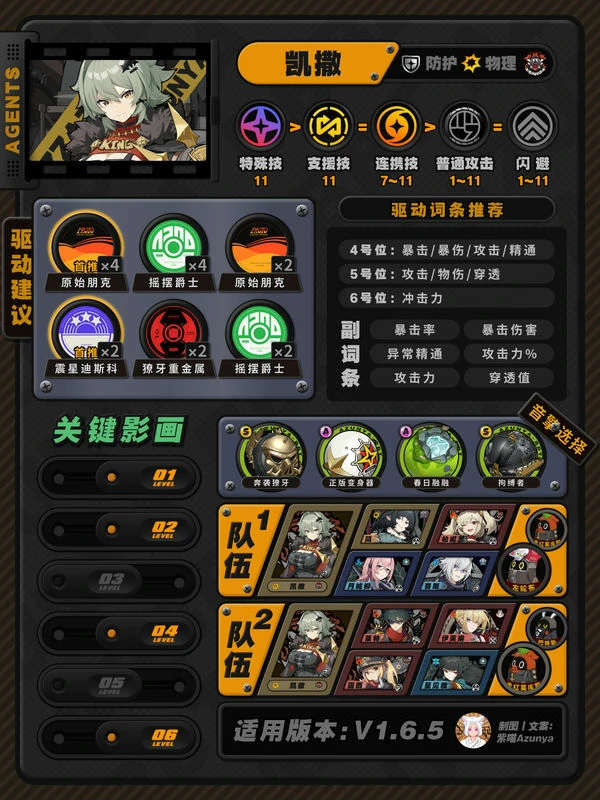 绝区零,角色培养,配队,绝区零