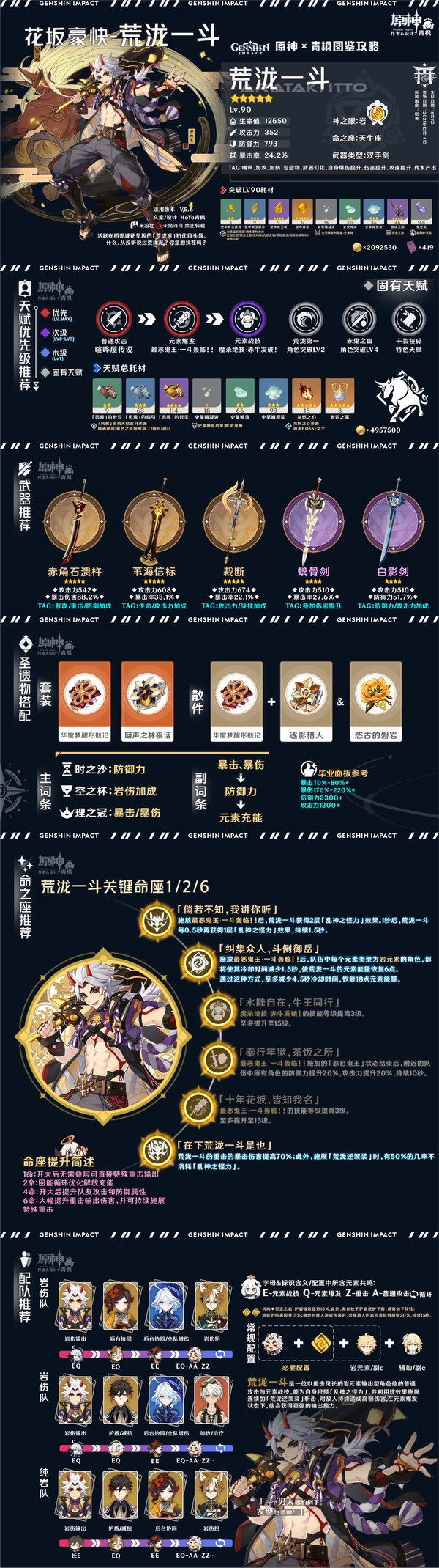 原神,原神,鸣雷贯天,荒泷一斗,原神