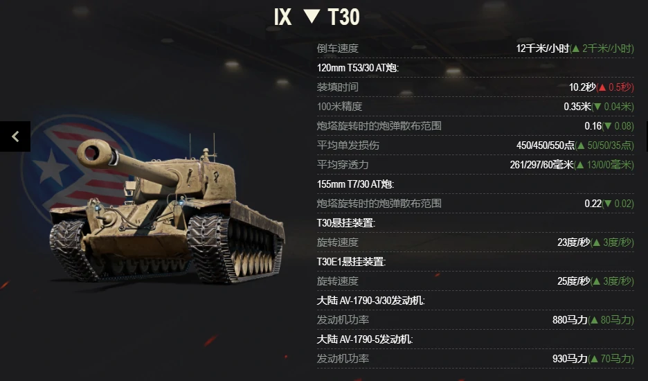 坦克世界,版本更新,自行反坦克炮,坦克世界