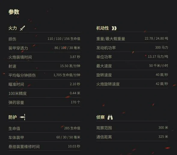 攻略,坦克世界