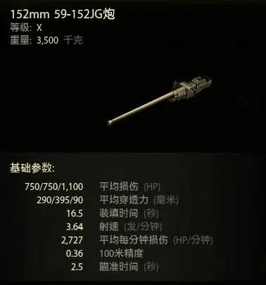 坦克世界,坦克世界