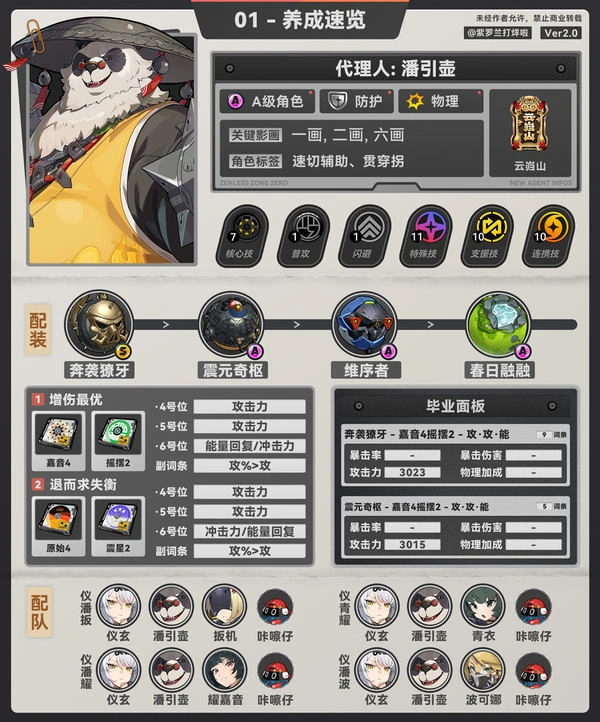 绝区零,潘引壶,养成手册,绝区零