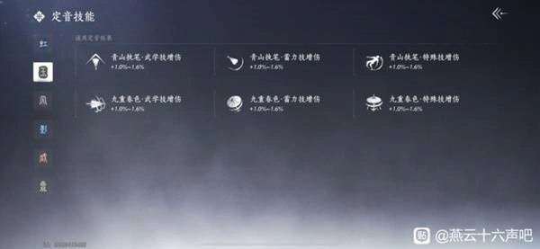 燕云十六声,燕云十六声