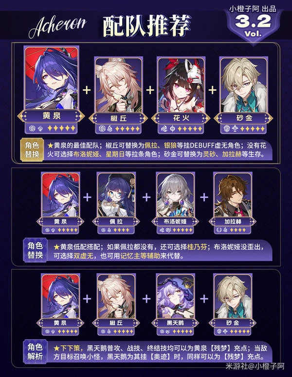 崩坏：星穹铁道,V3.1,黄泉,星穹铁道