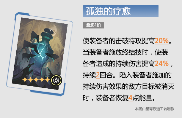 崩坏:星穹铁道,星铁,光锥,强度