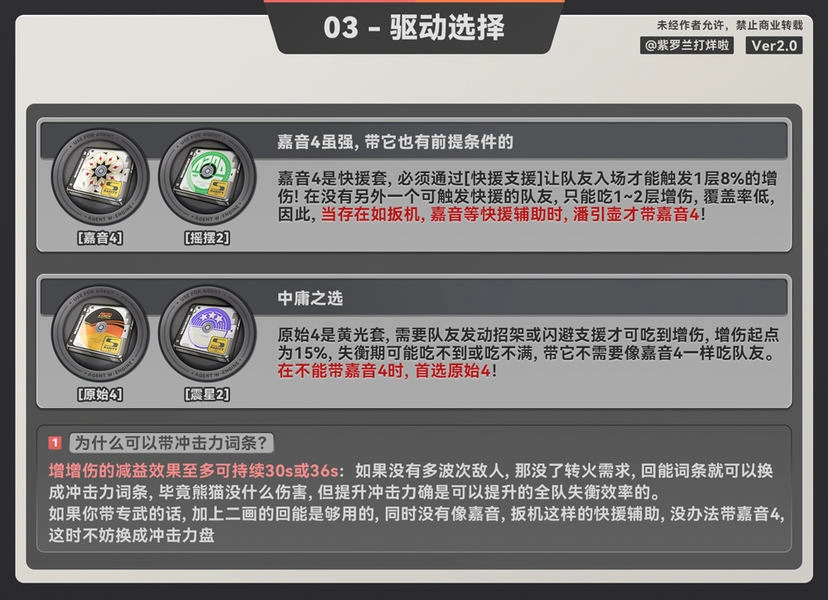 绝区零,潘引壶,养成手册,绝区零