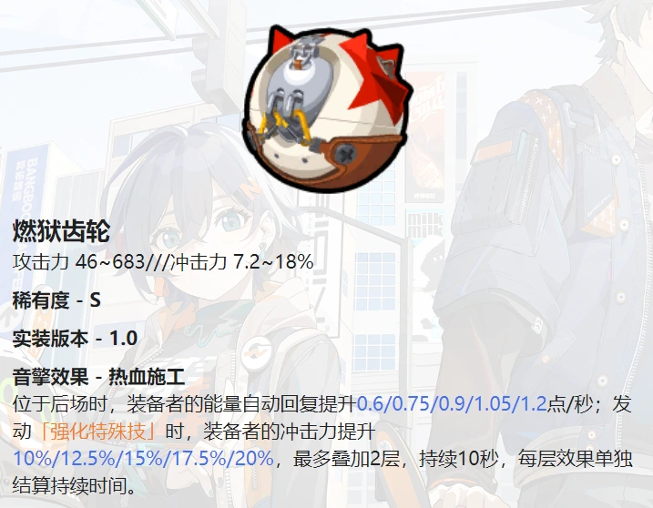 绝区零,绝区零,珂蕾妲,白祇重工,绝区零