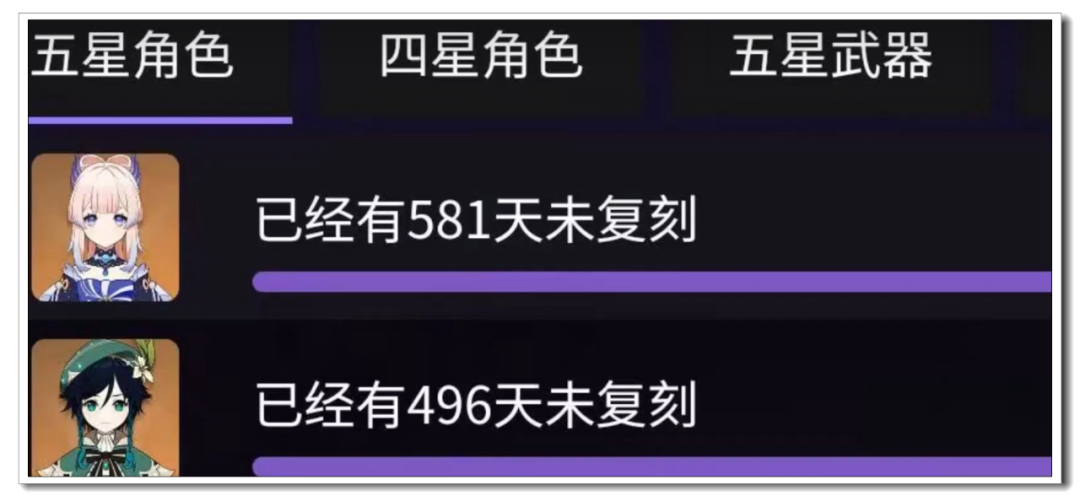 原神,630天,图,原神