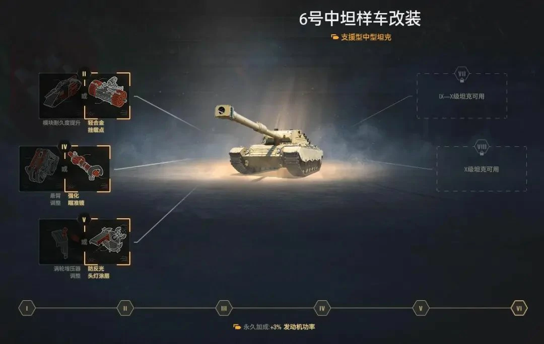 坦克世界,破鸡头,VIII金统治者,坦克世界