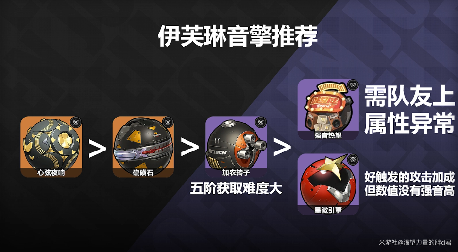 绝区零,绝区零