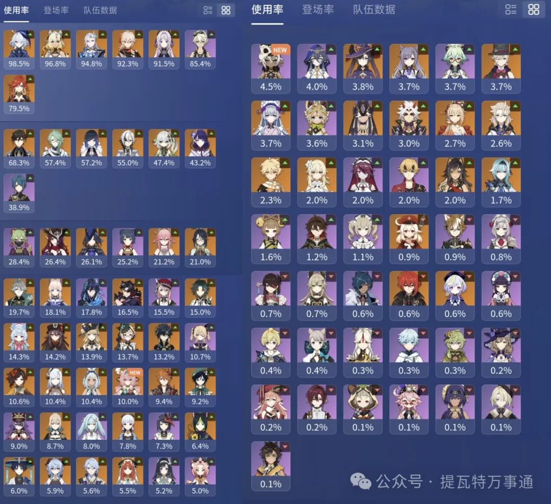 原神,深渊,水神,原神