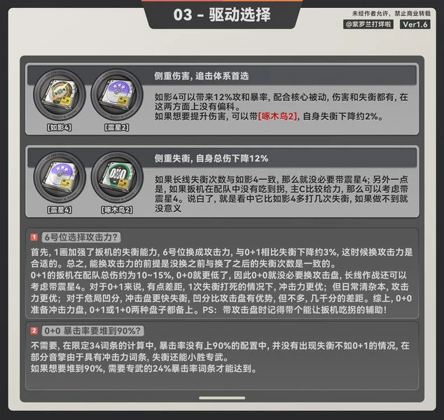 绝区零,机制,配装,绝区零
