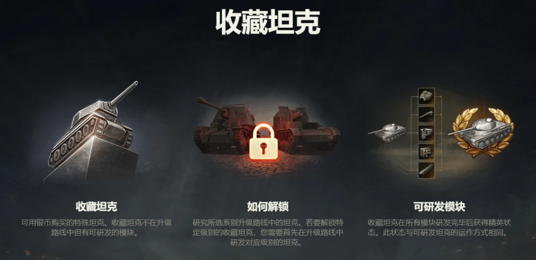 坦克世界,坦克世界