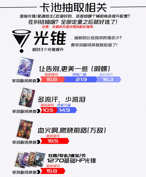 崩坏：星穹铁道,遐蝶,抽取,星穹铁道