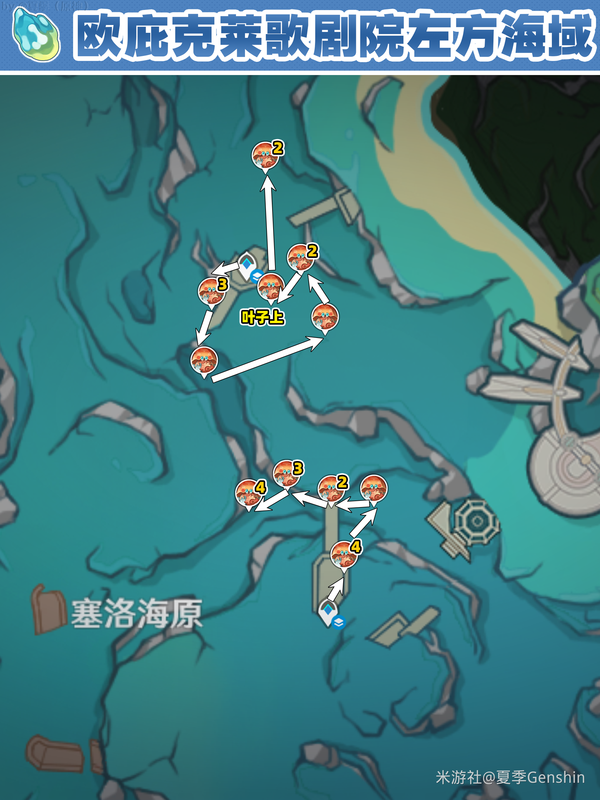 原神,原神,V5.6,原海异种,原神