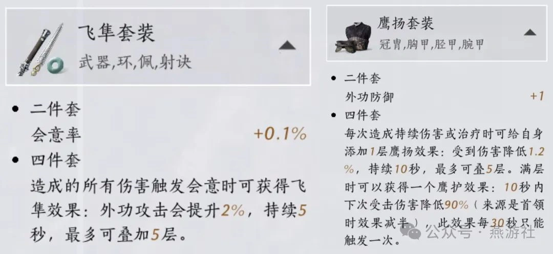燕云十六声,PVE,双刀,燕云十六声