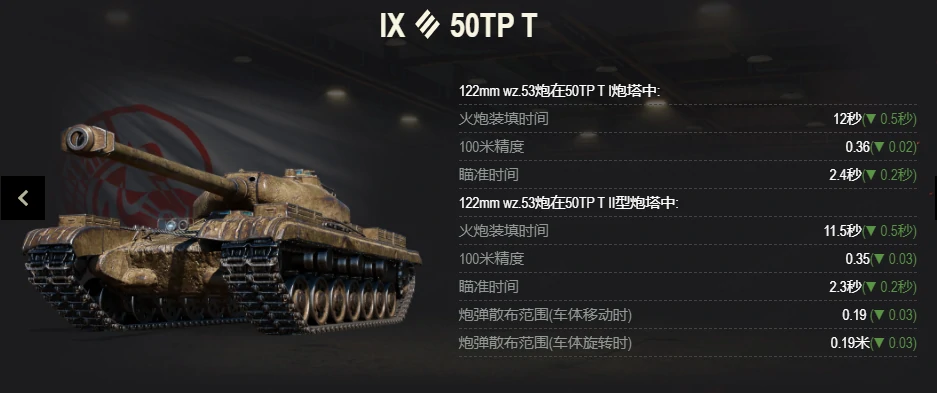 坦克世界,坦克世界