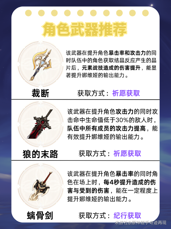 武器推荐图示