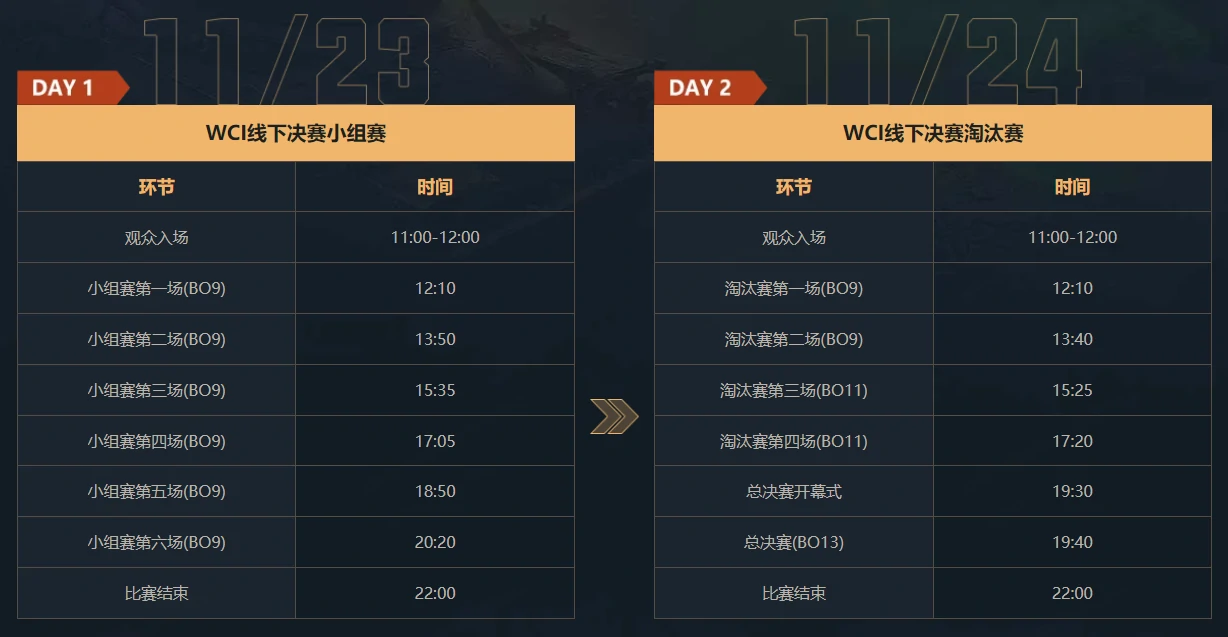 游戏,坦克世界