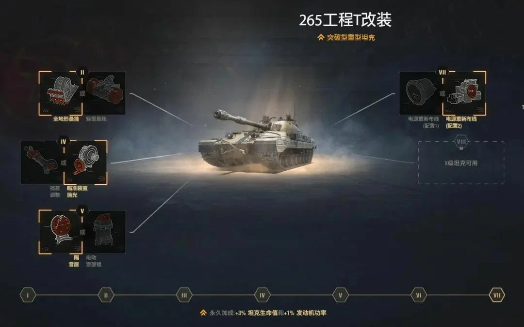 坦克世界,弹鼓装填,精准射击,坦克世界