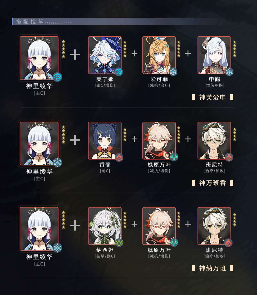 原神,原神,角色攻略,神里绫华,原神