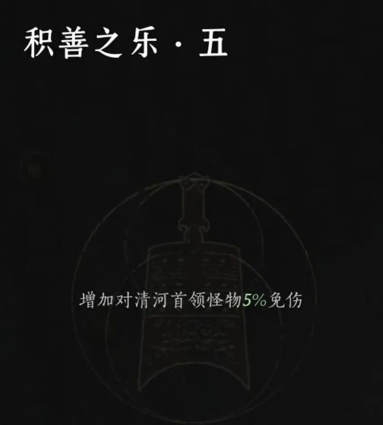 燕云十六声,燕云十六声