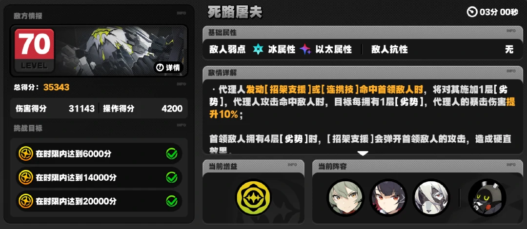 绝区零,绝区零