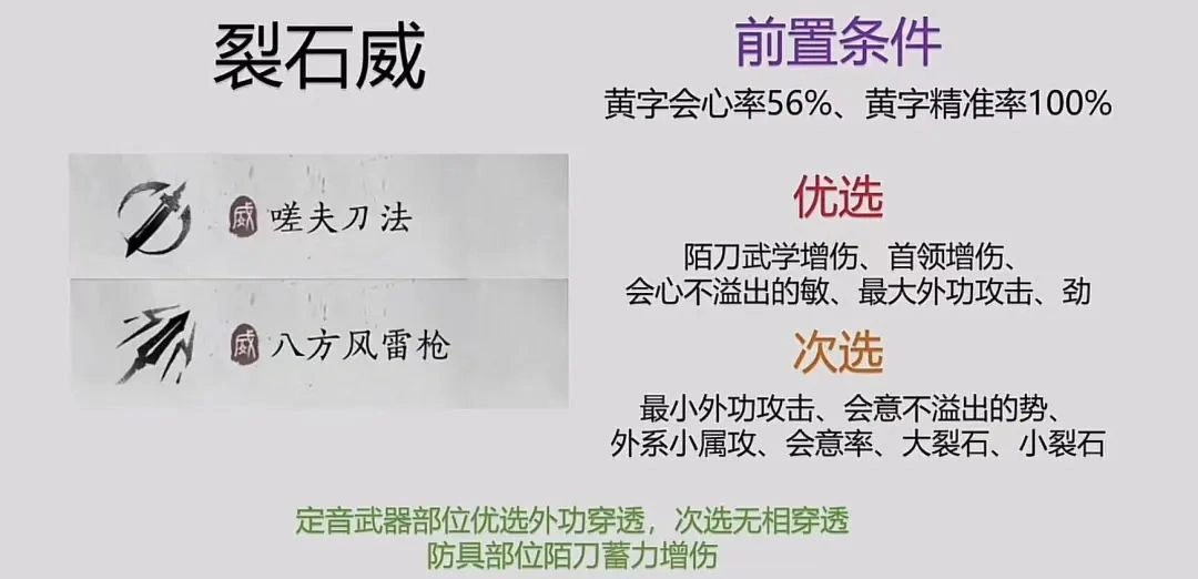 燕云十六声,装备,调律转律,燕云十六声