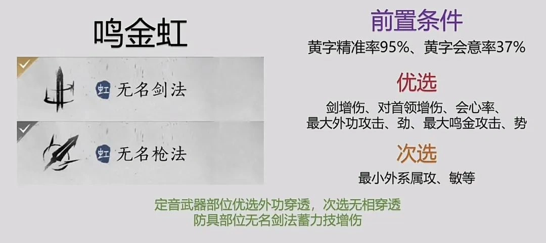 燕云十六声,装备,调律转律,燕云十六声
