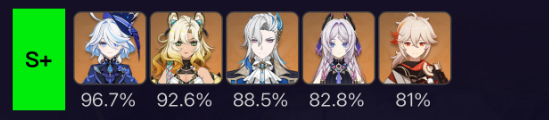 原神,深渊,芙宁娜,原神
