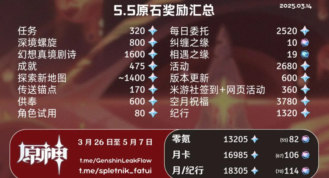 原神,伊法,风属性,原神