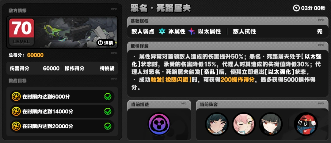 绝区零,绝区零