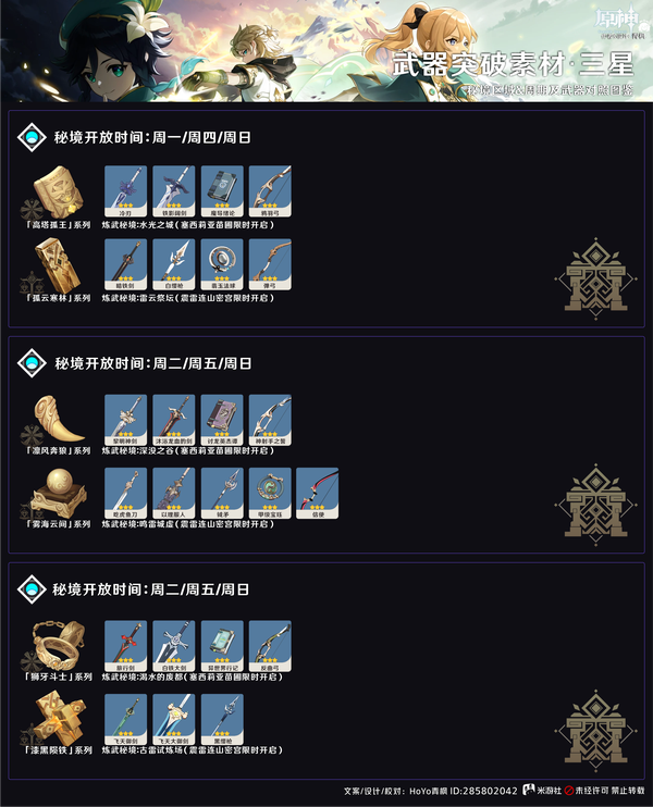 原神,原神,养成素材,图鉴指南,原神